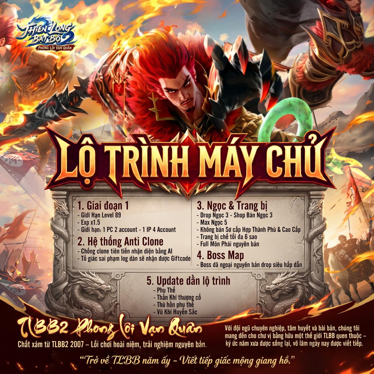 Thiên Long Bát Bộ 2